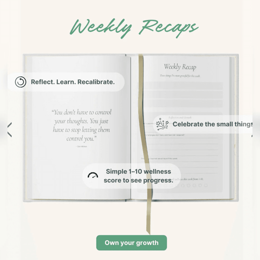 wellness journal weekly recap pages